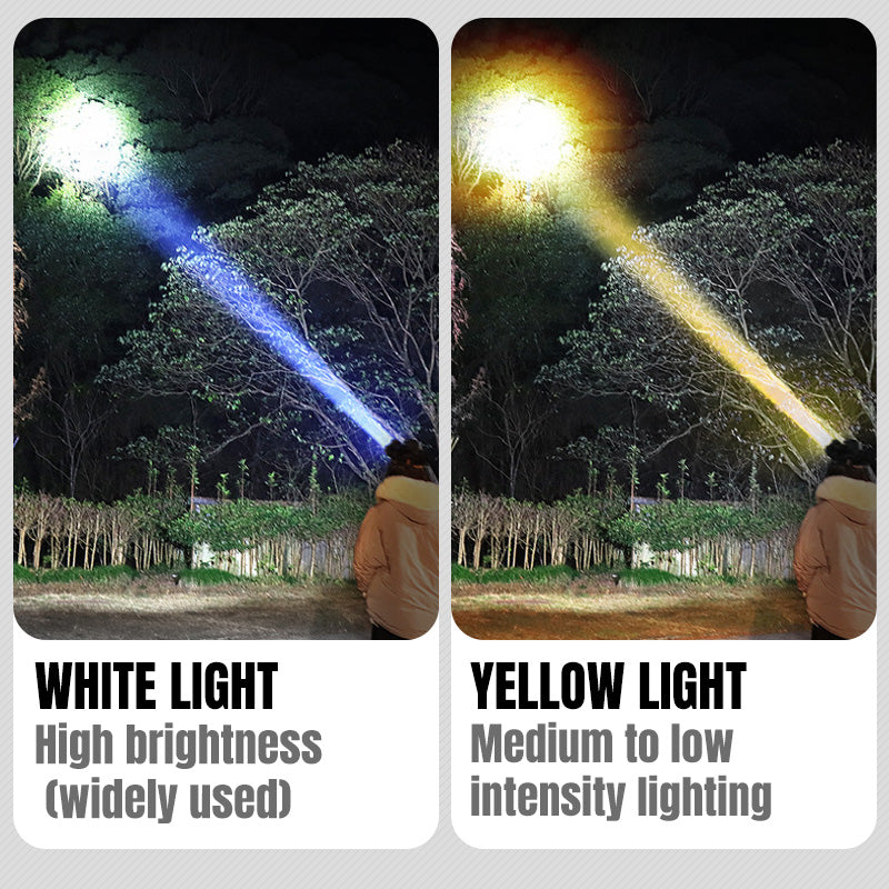 🎁 50% off for the first 50 customers 🔦 – High-power lithium-battery headlamp