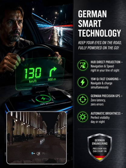 🚗 Half-price offer for the first 50 customers! 🔥 Smart in-car HUD integration!