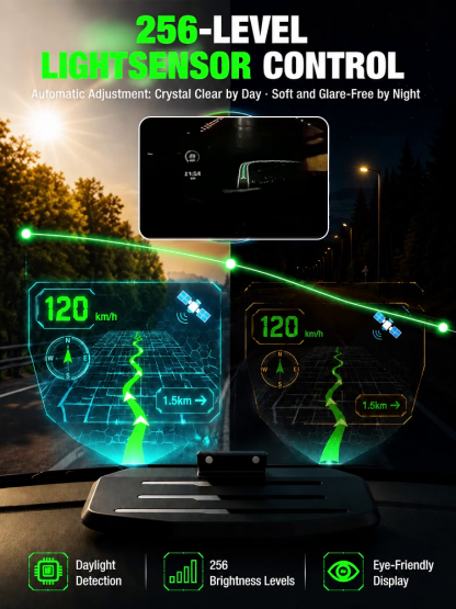 🚗 Half-price offer for the first 50 customers! 🔥 Smart in-car HUD integration!