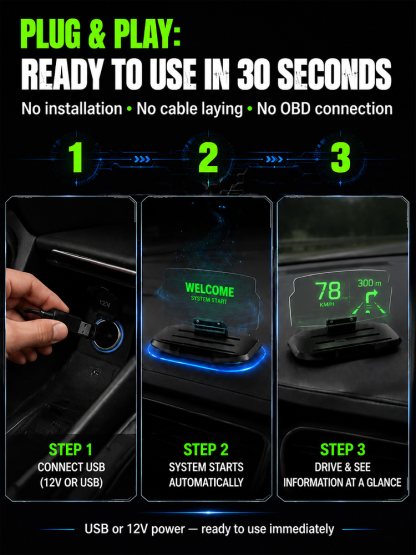 🚗 Half-price offer for the first 50 customers! 🔥 Smart in-car HUD integration!