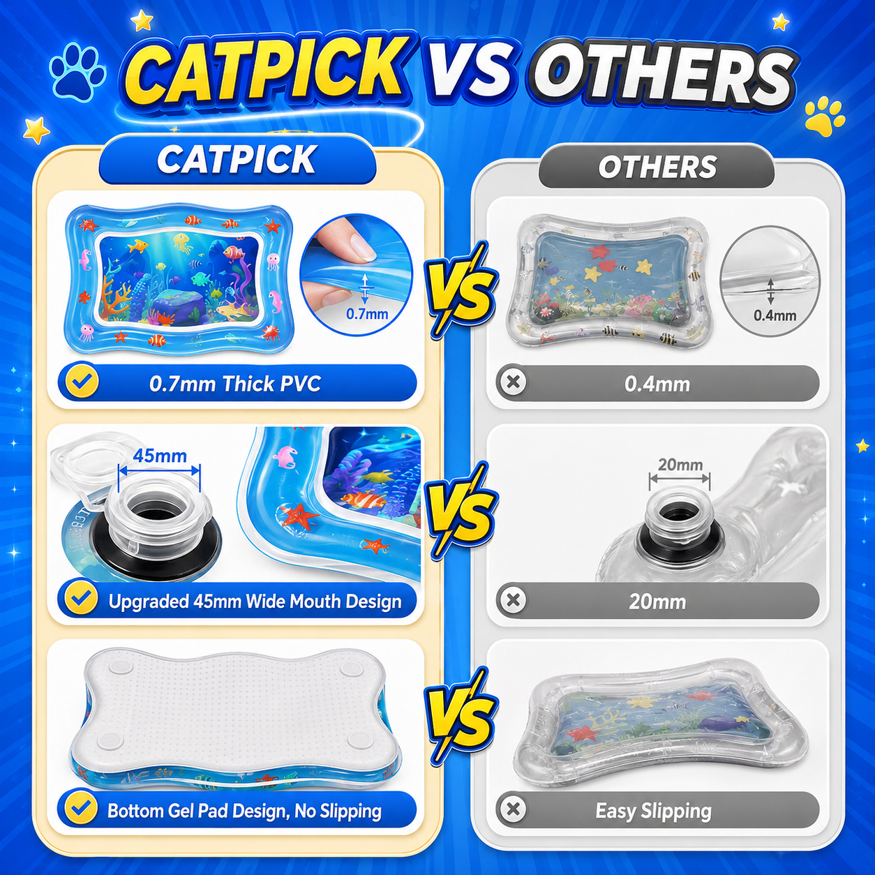 🐱 Interactive Cooling Water Sensory Play Mat – Keep Indoor Cats Cool, Active & Entertained