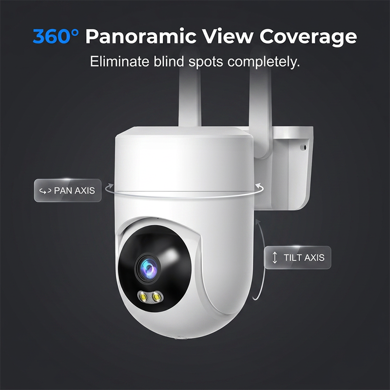 🔥Free shipping🎉Dual-Lens Human-Detect Security Camera