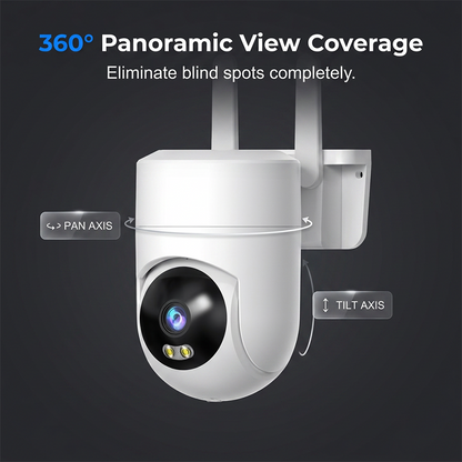🔥Free shipping🎉Dual-Lens Human-Detect Security Camera