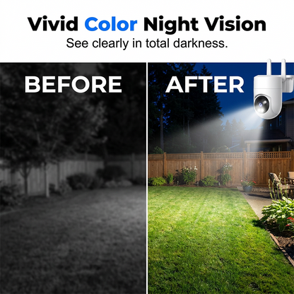 🔥Free shipping🎉Dual-Lens Human-Detect Security Camera
