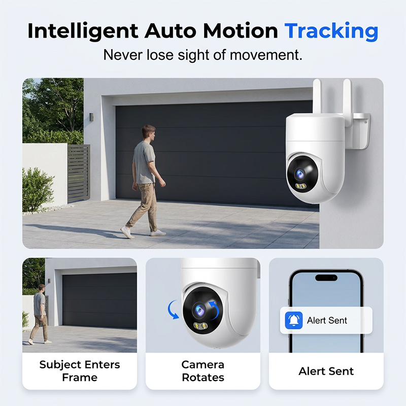 🔥Free shipping🎉Dual-Lens Human-Detect Security Camera