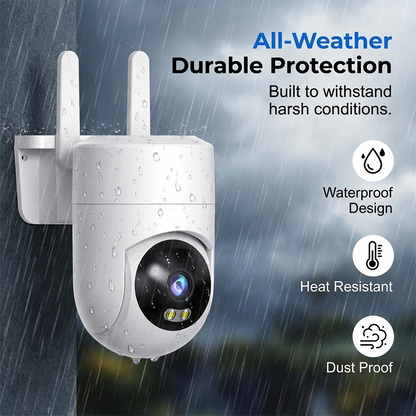 🔥Free shipping🎉Dual-Lens Human-Detect Security Camera