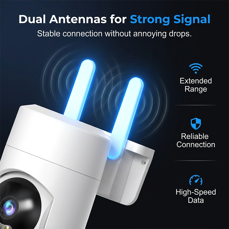 🔥Free shipping🎉Dual-Lens Human-Detect Security Camera